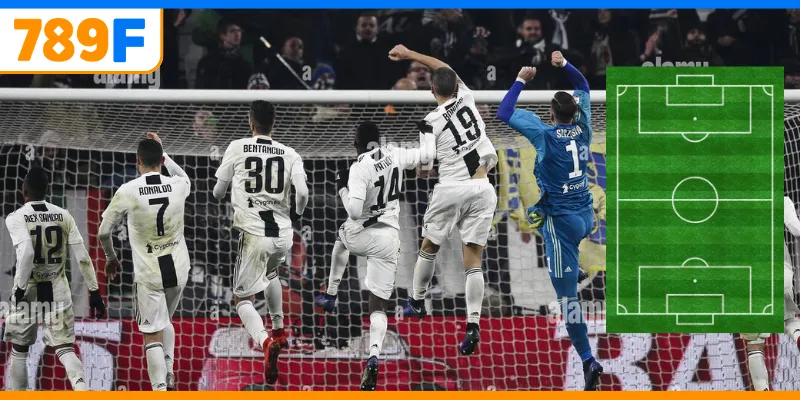 Linh Vật Của Chelsea: Niềm Cảm Hứng Cho Đội Bóng Và Fan 3 Điểm qua chiến thắng và thất bại của Juventus mới nhất